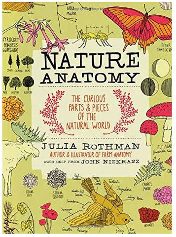 Nature Anatomy