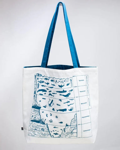 Beneath the Waves Shoulder Tote